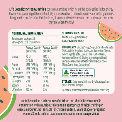 Life Botanics Shred Gummies