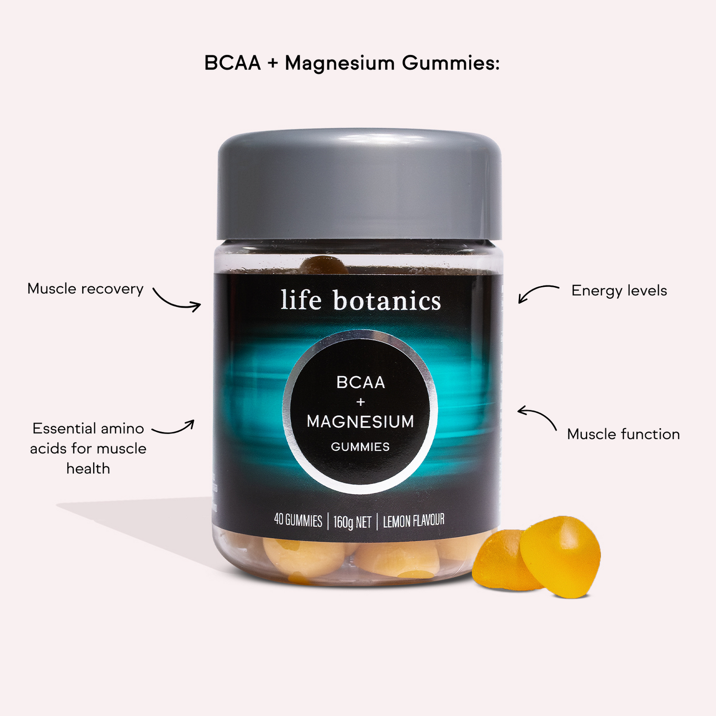 Life Botanics BCAA + Magnesium Gummies 40s - August Expiry