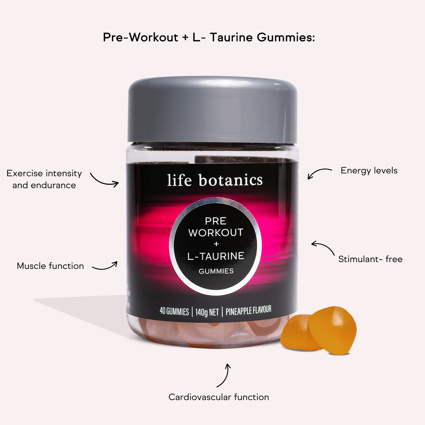 Life Botanics PreWorkout + L-Taurine Gummies 40s - August Expiry