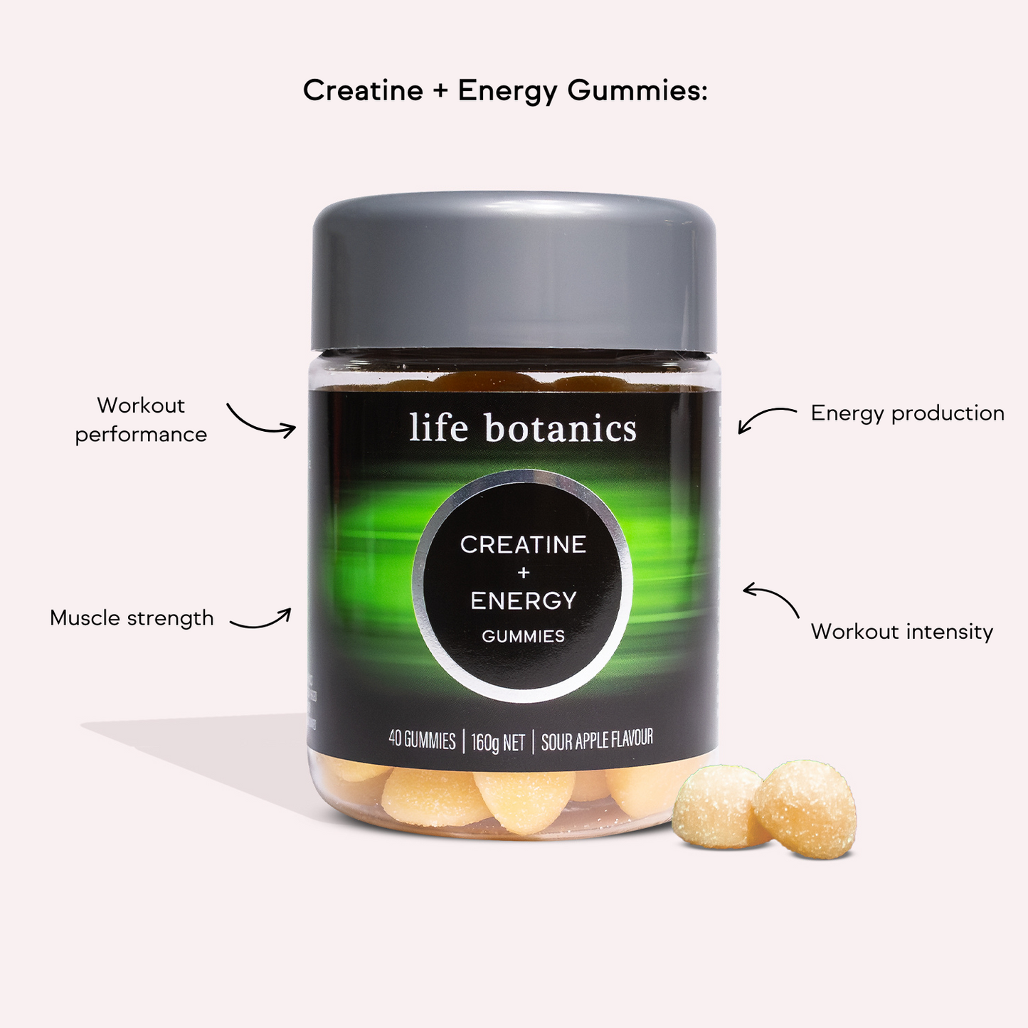 Life Botanics Creatine + Energy Gummies 40s