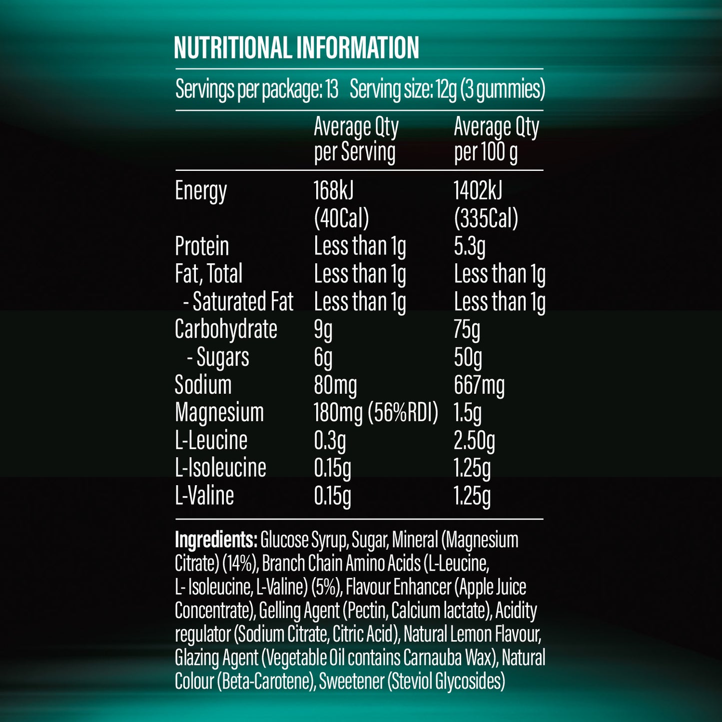 Life Botanics BCAA + Magnesium Gummies 40s - August Expiry
