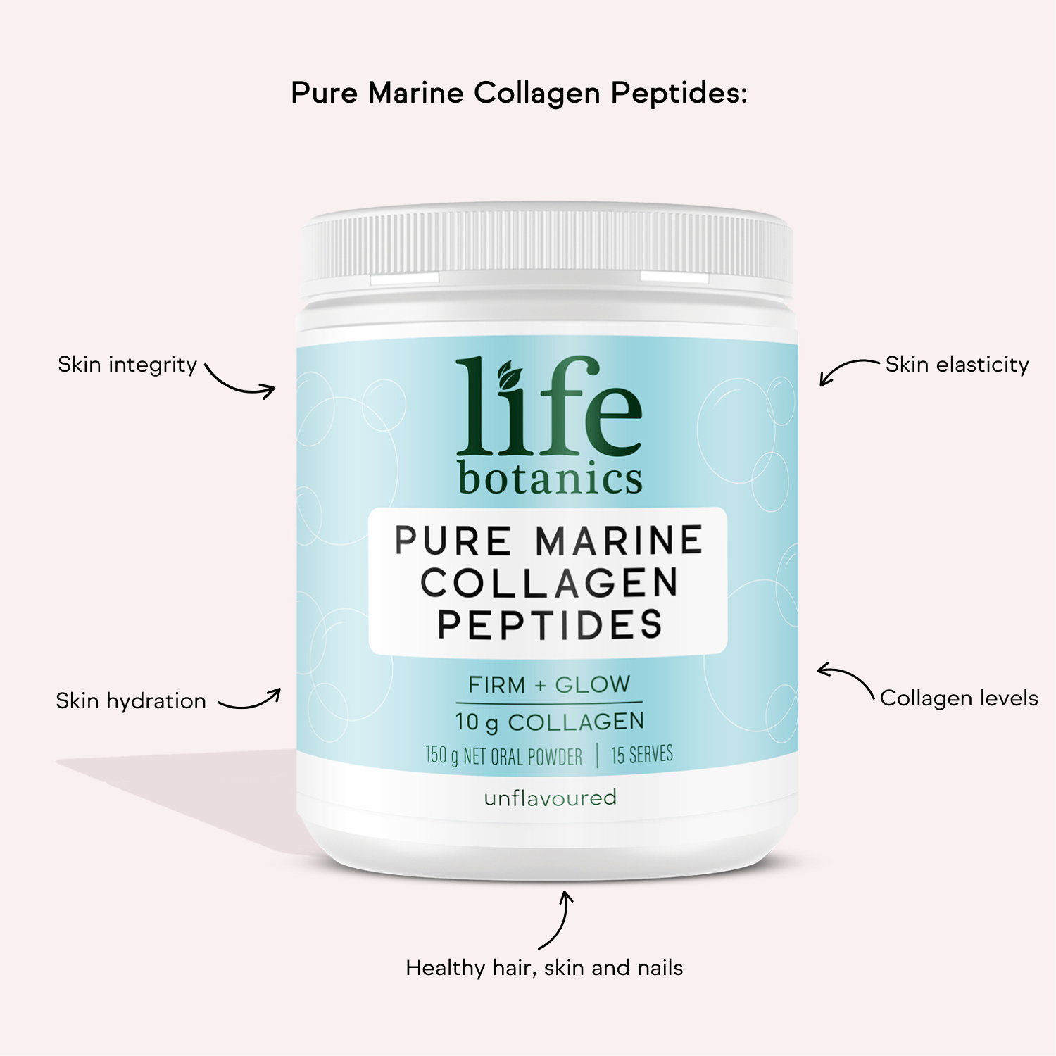 Life Botanics Best of Collagen & Beauty Kit — Collagen + Shred, Pure Marine Collagen, Energy + Hair Gummies and Vitamin C Gummies bundle on a cream background