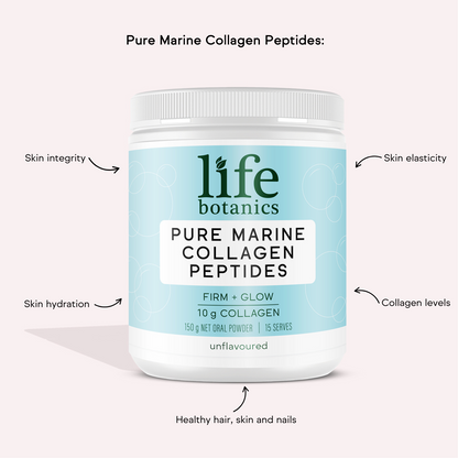 Life Botanics Best of Collagen & Beauty Kit — Collagen + Shred, Pure Marine Collagen, Energy + Hair Gummies and Vitamin C Gummies bundle on a cream background