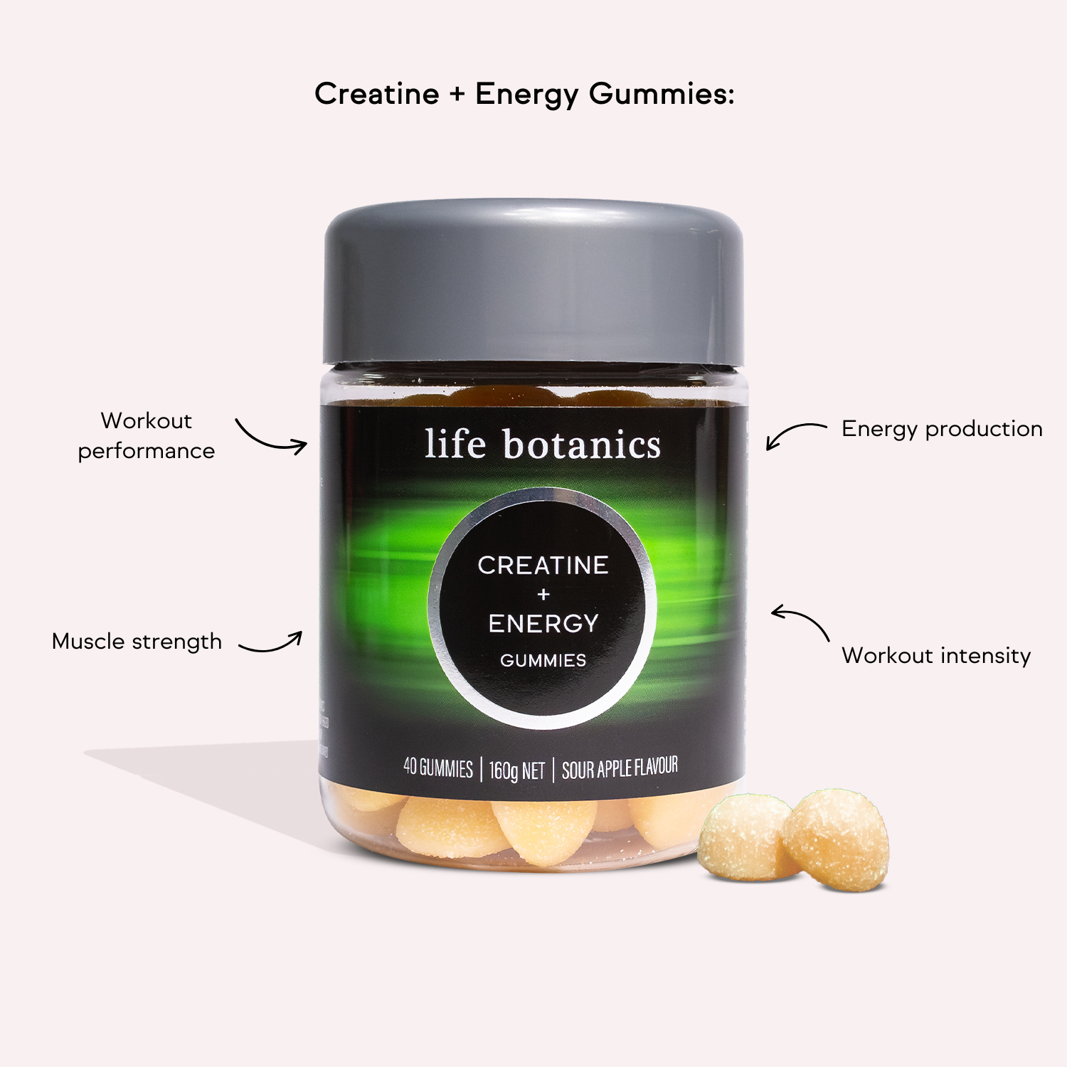Life Botanics Creatine + Energy Gummies 40s — benefits and nutrition information graphic