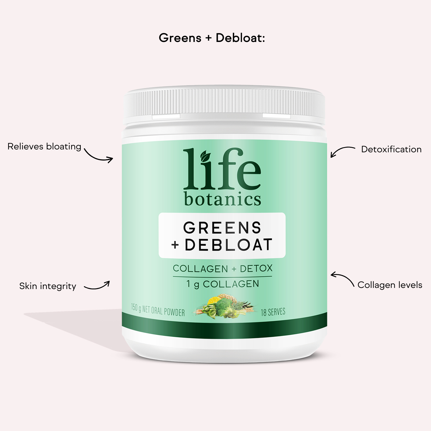 Life Botanics Greens + Debloat 150g — front of pack