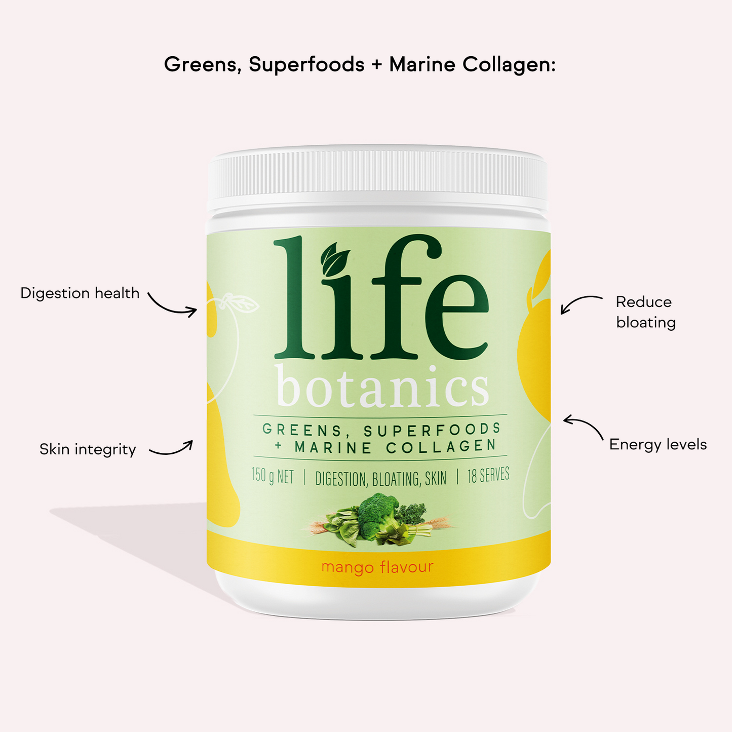 Life Botanics Greens, Superfoods + Marine Collagen Mango 150g — benefits and nutrition information graphic