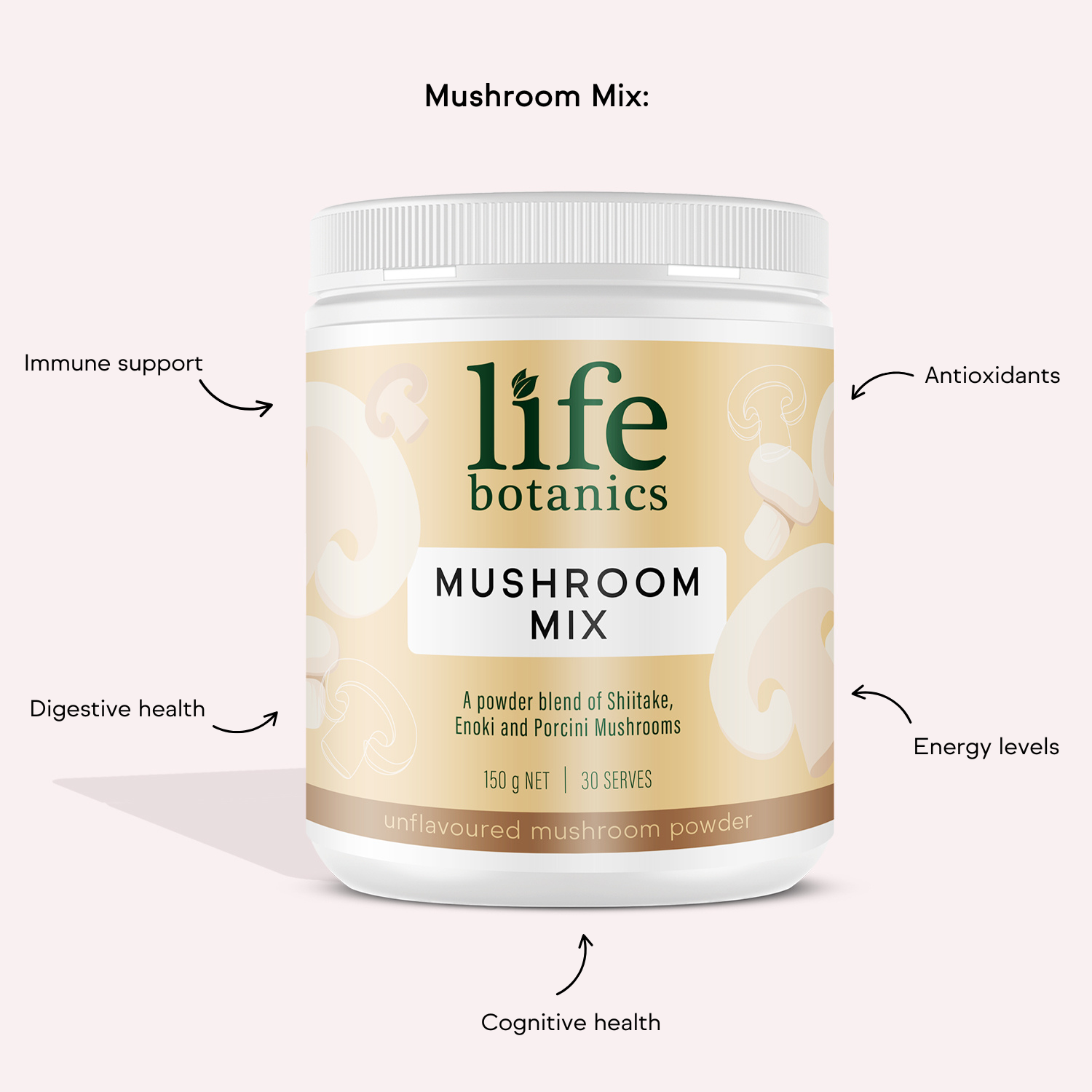 Life Botanics Mushroom Mix 150g — benefits and nutrition information graphic